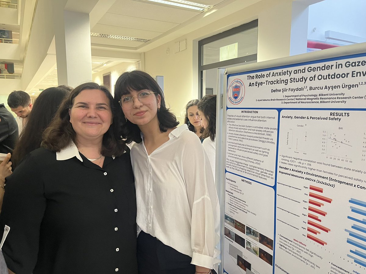 BUrgenlab's tweet image. Proud to supervise these excellent senior students! İsmail Bayer, Gizem Çınar, Papatya Yeşilbaş, Şiir Faydalı, and their supervisors Tuğçe Pekçetin, Murat Tunca!