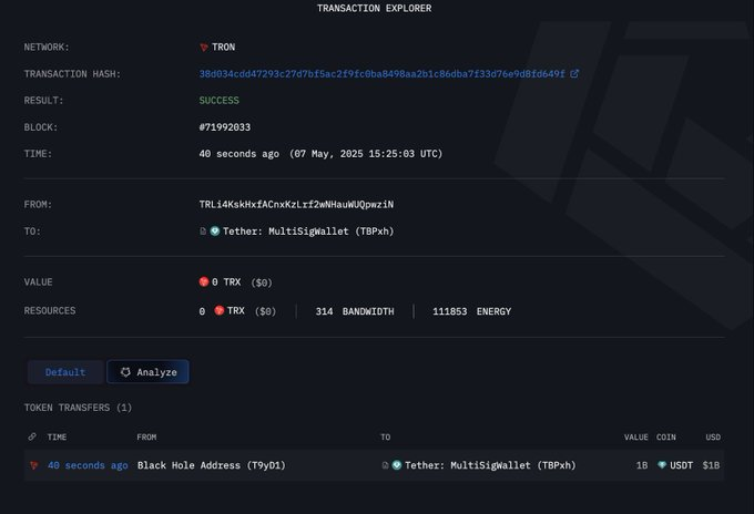 esatoshiclub's tweet photo. JUST IN: $1B $USDT minted on @trondao.

0 fees paid. https://t.co/X3Jj8q1xqJ