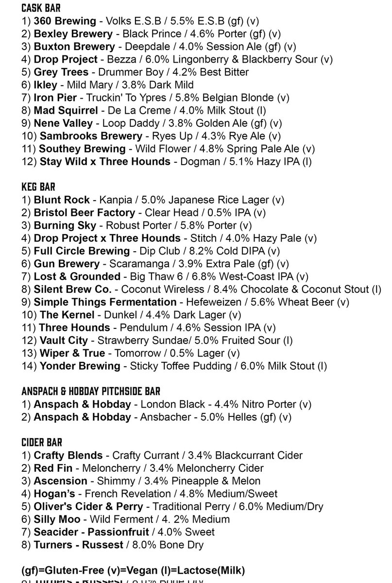 Three Hounds Beer Co (@threehoundsbeer) on Twitter photo This Fridays & Saturday Beer List!
We've an absolutely awesome line-up for this weekend beer festival at <a href="/BeckenhamRFC/">Beckenham RFC</a>
Tickets available in advance via the link in the bio! This Fridays & Saturday Beer List!
We've an absolutely awesome line-up for this weekend beer festival at <a href="/BeckenhamRFC/">Beckenham RFC</a>
Tickets available in advance via the link in the bio!