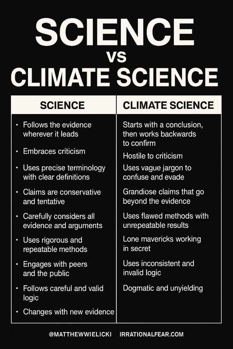 Dr. Matthew M. Wielicki (@matthewwielicki) on Twitter photo 