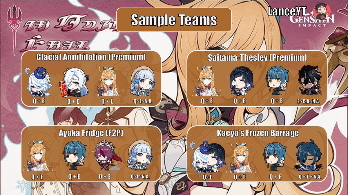 *Escoffier Guide*

Hello everyone~ Here is the adorable #Escoffier Guide! Hope your pulls were good as always!    

Drop a like and Share~ 
It does help immensely~

#HoYocreators #hoyoverse #GenshinImpact📷 #NatlanImpact📷 #guide #fontaine #cryo