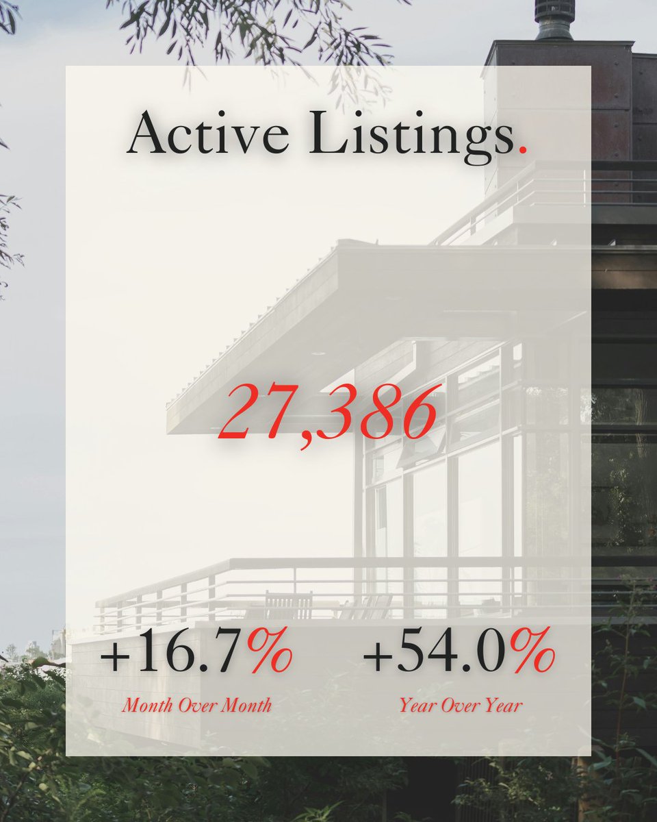 Toronto Real Estate Market Update – April 2025

If you're considering entering the market—whether to buy or sell—expert guidance is key. Let’s connect. Send me a message or reach out: torontorealtygroup.com

#TorontoRealEstate #MarketUpdate #GTAHomes #HousingTrends #TorontoHomes