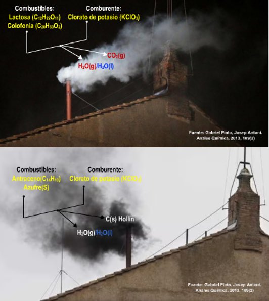 Rafael Camarillo tweet media