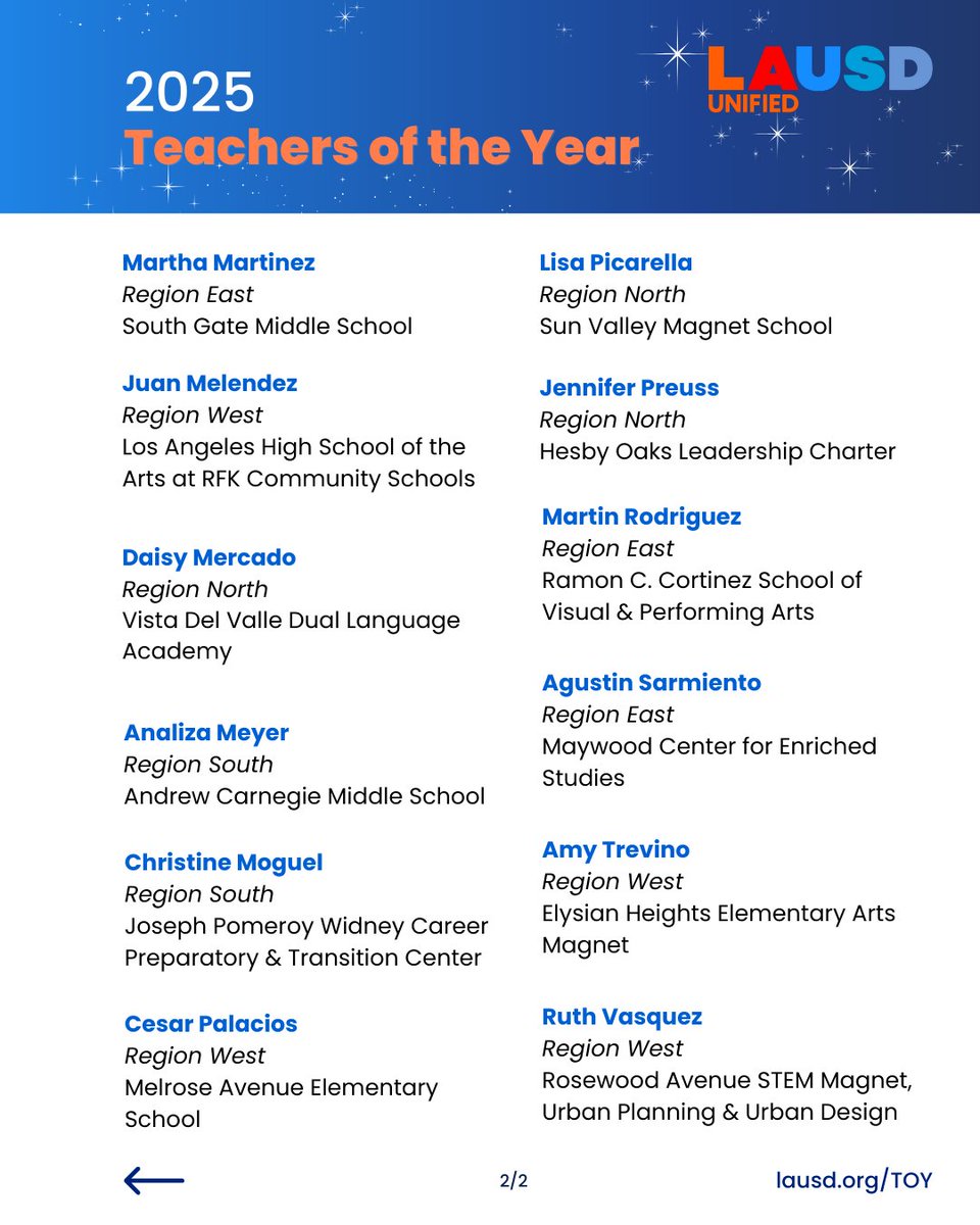 Congratulations to our 2025 Los Angeles Unified Teachers of the Year!

This honor celebrates 24 exceptional educators who go above and beyond every day to support, inspire, and uplift their students. Through their creativity, dedication, and impact, they represent the very best