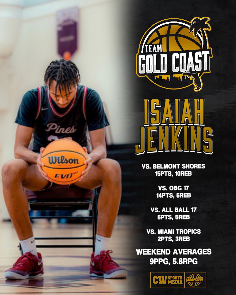 TeamGoldCoast's tweet photo. Player Spotlight

Isaiah Jenkins @yeokzay 
6’7 Forward
Class of 2026
Pembroke Pines Charter @PCBJaguars https://t.co/AAjFRIUEME
