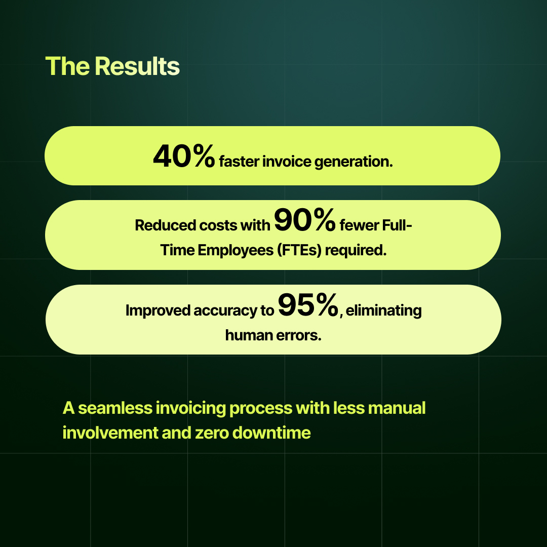 nalashaa's tweet image. 14,000 invoices. 200 hours/week. One smart solution.

A Dutch supplier transformed its invoicing chaos with RPA + AS400—cutting costs by 90% and boosting accuracy to 95%.

📄 See how automation made the difference.
🔗: nalashaa.com/portfolio/auto…

#RPA #AS400 #InvoiceAutomation
