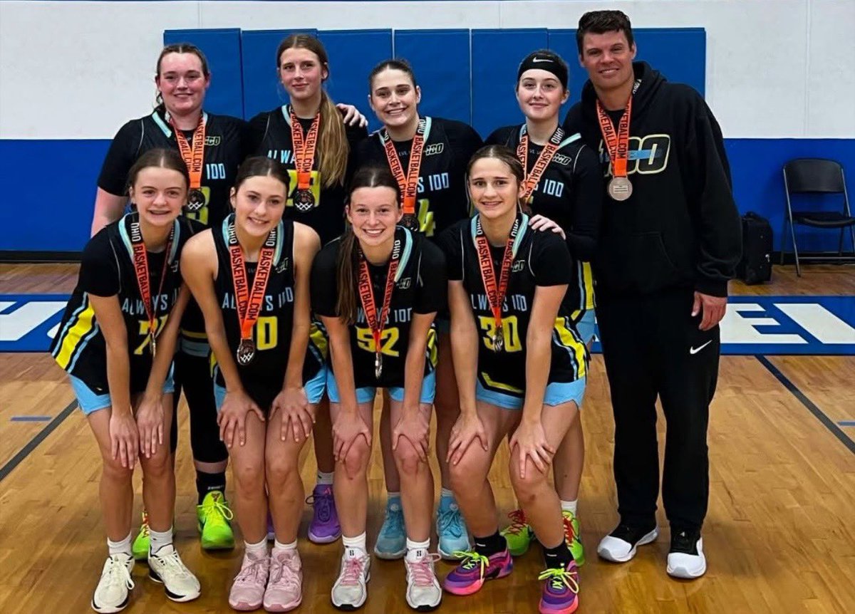 Olivia Conklin (@oliviaconklin_) on Twitter photo Last weekend I met <a href="/camwilderr/">Cam Wilder</a> & hung up with his team RWE after the championship game!!!! Met & hung out with his BIGGEST FAN LENNOX!!!!! & MY FRESHIES <a href="/Always100Sk27/">Always 100 Skills 2027E40/2028 Dream E40</a> brought home some hardware 🏆🥇!!!!!! Last weekend I met <a href="/camwilderr/">Cam Wilder</a> & hung up with his team RWE after the championship game!!!! Met & hung out with his BIGGEST FAN LENNOX!!!!! & MY FRESHIES <a href="/Always100Sk27/">Always 100 Skills 2027E40/2028 Dream E40</a> brought home some hardware 🏆🥇!!!!!!
