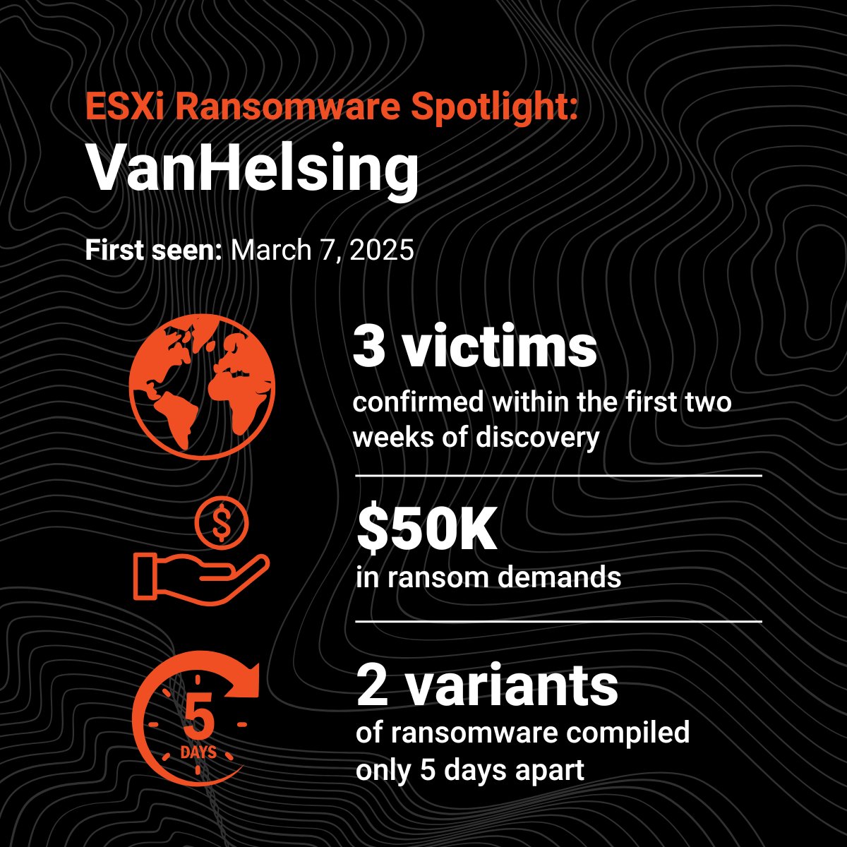vali_cyber's tweet image. According to recent reports, the VanHelsing #ransomware group has been identified as a representative of shifting attacker tactics—targeting not just traditional endpoints, but also #hypervisors like #ESXi.

This evolution mirrors the growing industry concern spotlighted in…