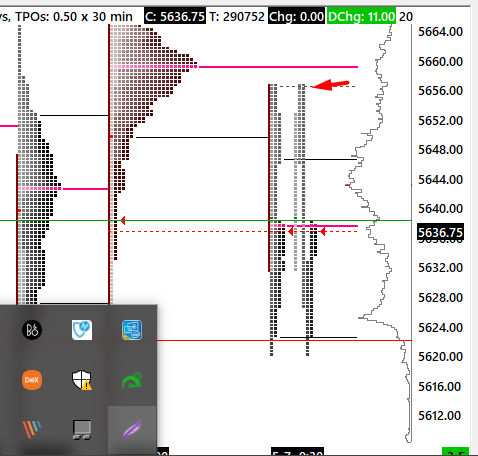 Fed days and weak references
very common to leave weak ref. up and down on fed days
don't fall in that trap (like C taking B high)
was expecting that kind of a move today 🤣
those weak references to be fixed most likely after the news