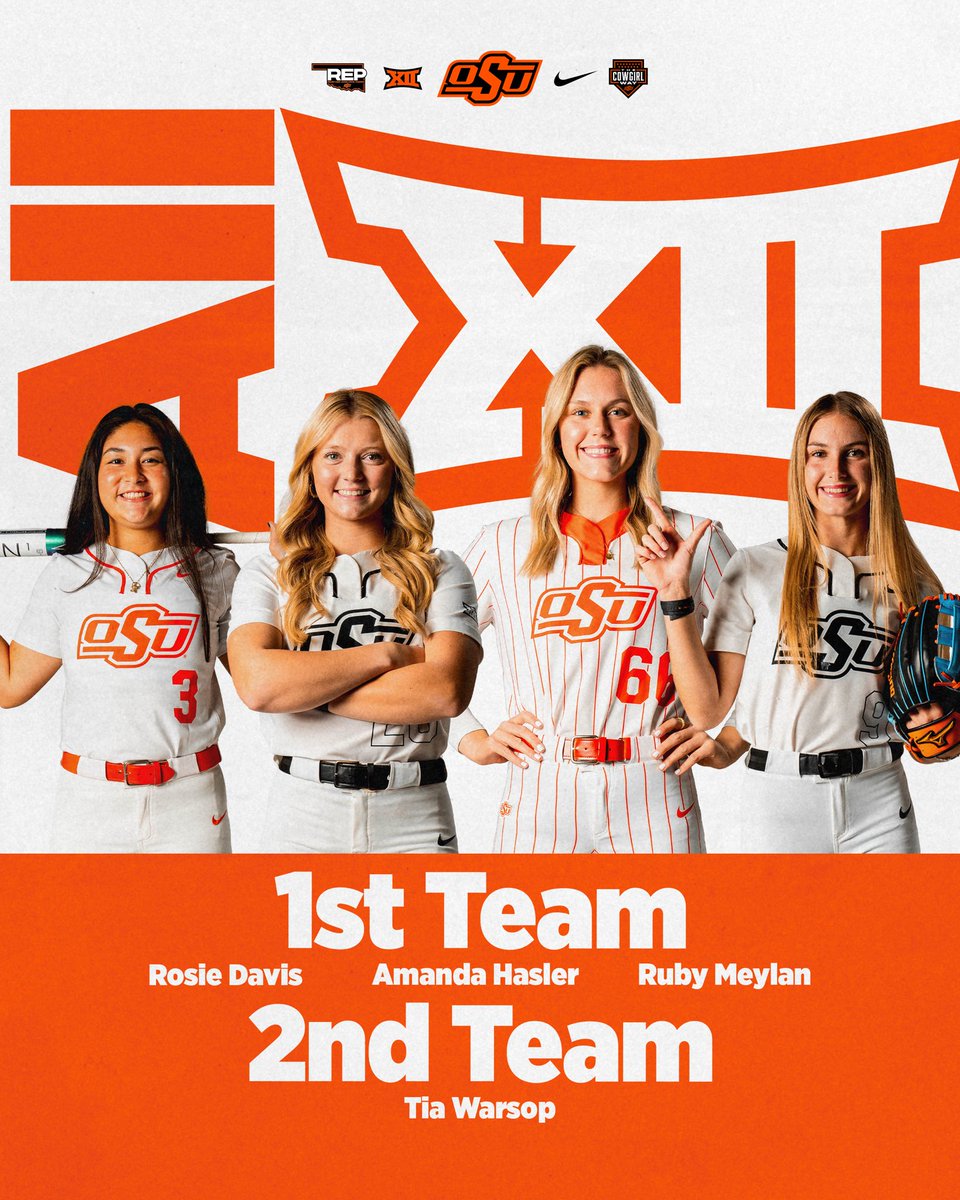 Some of the best in the <a href="/Big12Conference/">Big 12 Conference</a> 👑 

#GoPokes