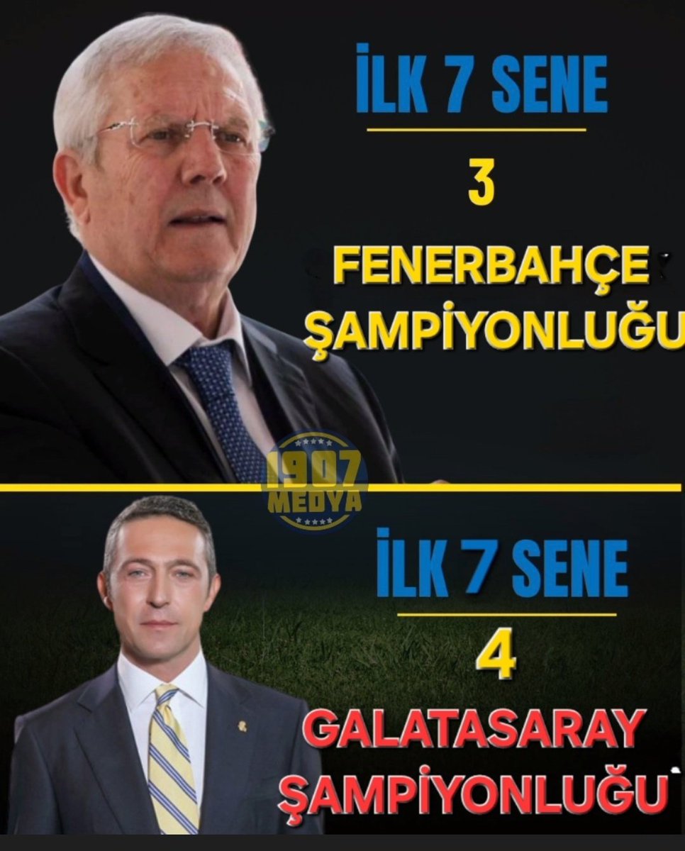 Başaramadım diyemeyecek kadar kendini düşünüyorsun,  Fenerbahçe'yi sevsen zaten zarar verdigin için 1 dakika durmaz istifa edersin.

#DefolGitAli