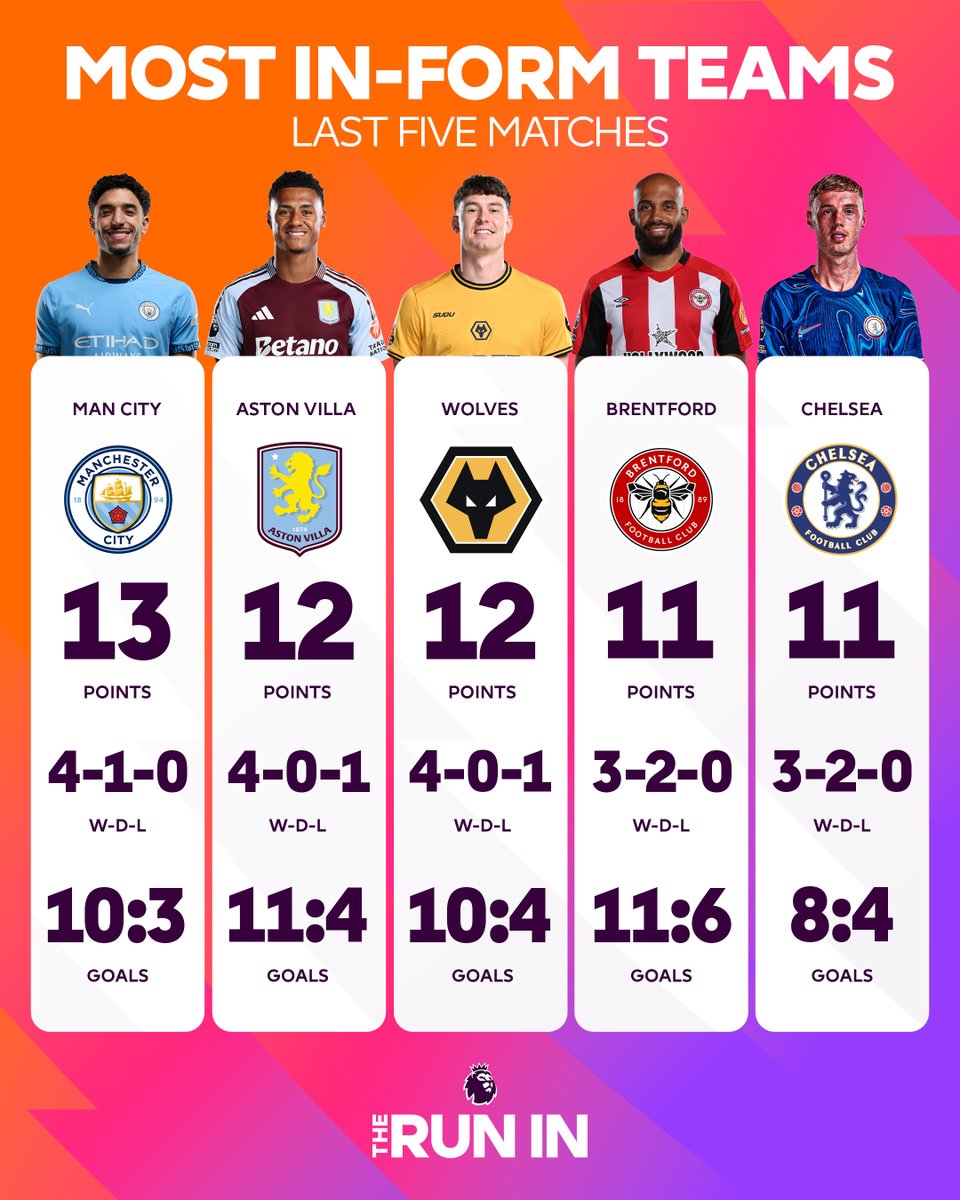 PLinUSA's tweet image. Finishing strong 💪 

#TheRunIn