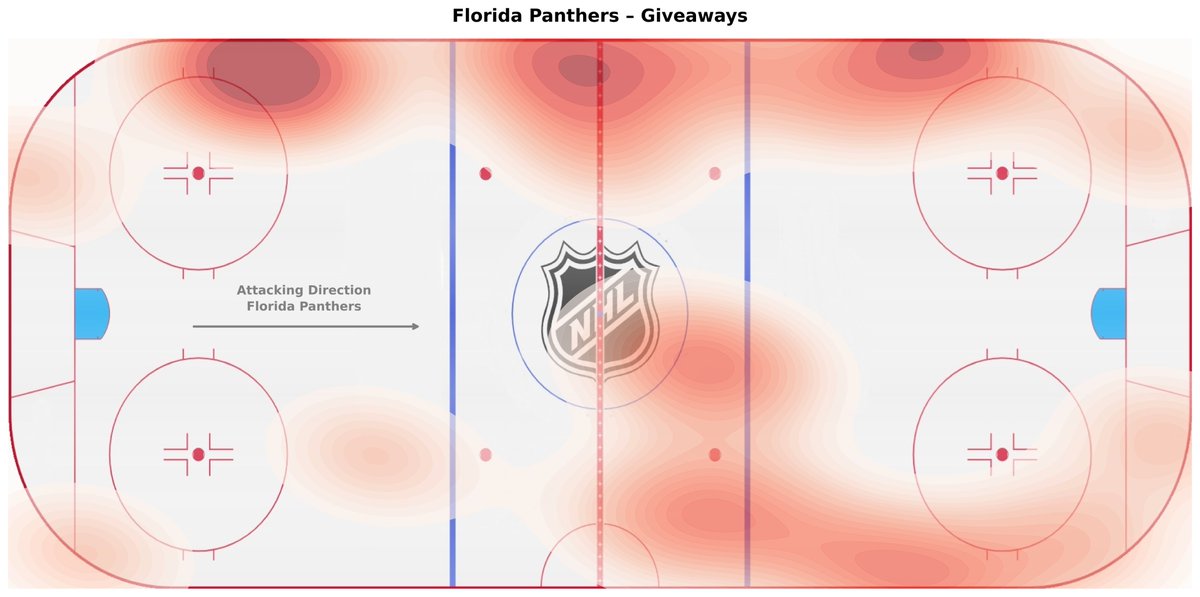 Richard Larsson (@puckenx) on Twitter photo Florida Panther's giveaways this season.
Will Toronto put some extra pressure on that weaker side?
#NHL #LeafsNation Florida Panther's giveaways this season.
Will Toronto put some extra pressure on that weaker side?
#NHL #LeafsNation