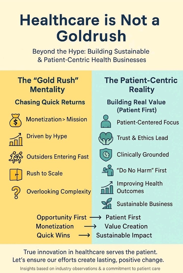 abdo_imaging's tweet image. #Healthcare is Not a #Goldrush; it is #PatientFirst
I am genuinely impressed by the tech innovation in healthcare.
However, it sometimes feels like there's a perception that it's simply a major business opportunity – a "gold rush" to be monetized quickly.
#DoNoHarm #ethical