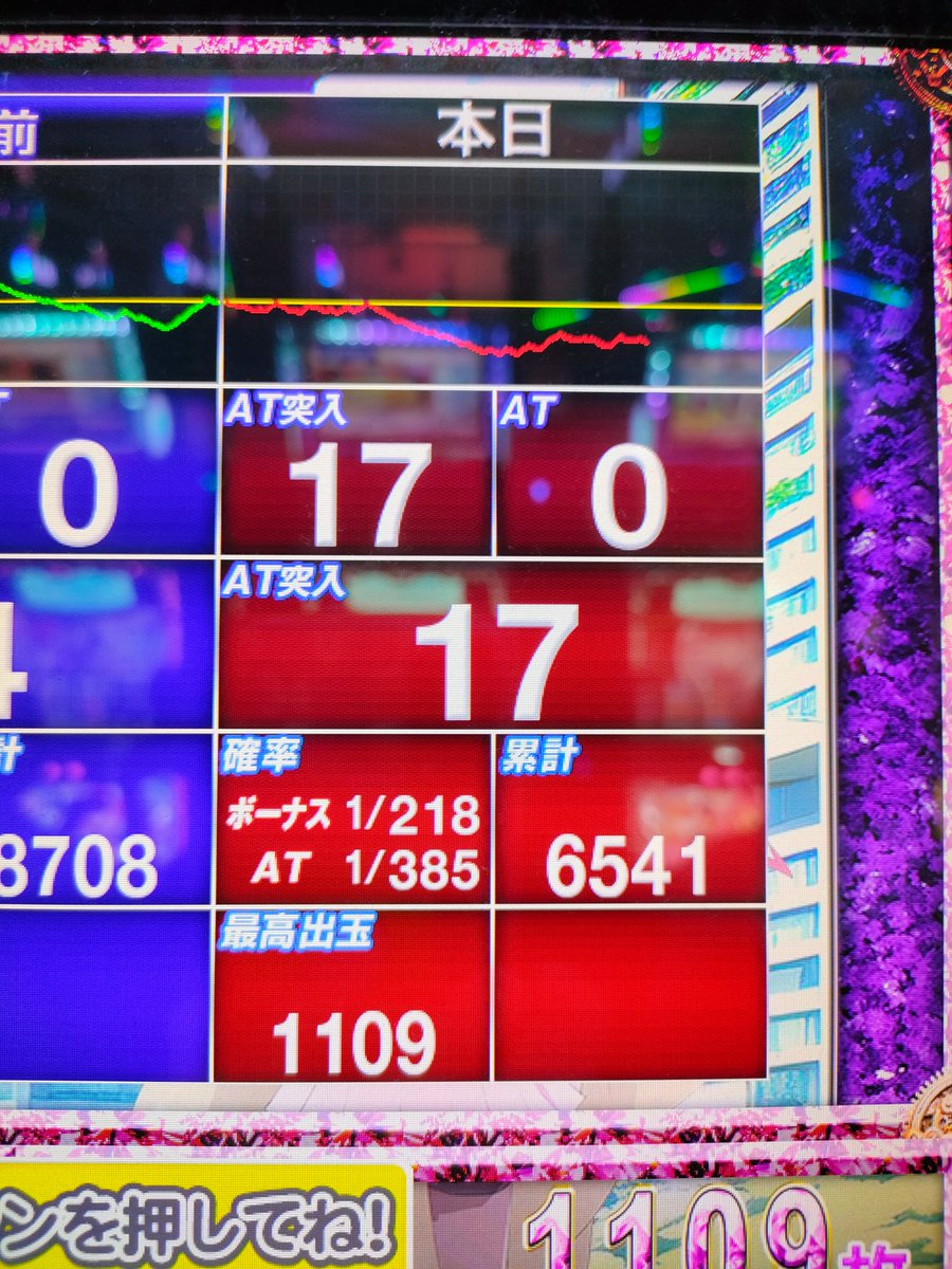 マキ様　確認用 クイック保存」おしゃれまとめの人気アイデア｜Pinterest｜Junichi