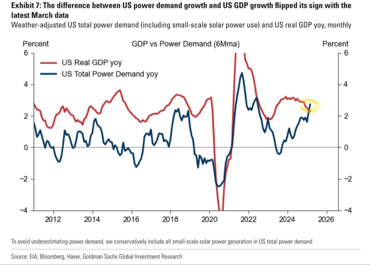 NUMOROCOINミ☆𝒏𝒖𝒎𝒐𝒓𝒐.𝒊𝒐☆彡비트코인 전력소비.jps