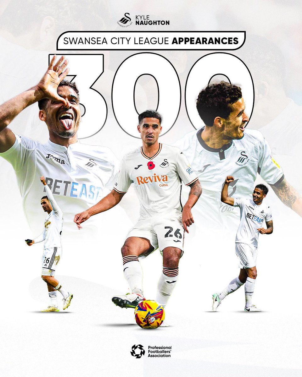 Naughts crosses 300 👏

Unbelievable achievement on his final outing for the Swans 🦢