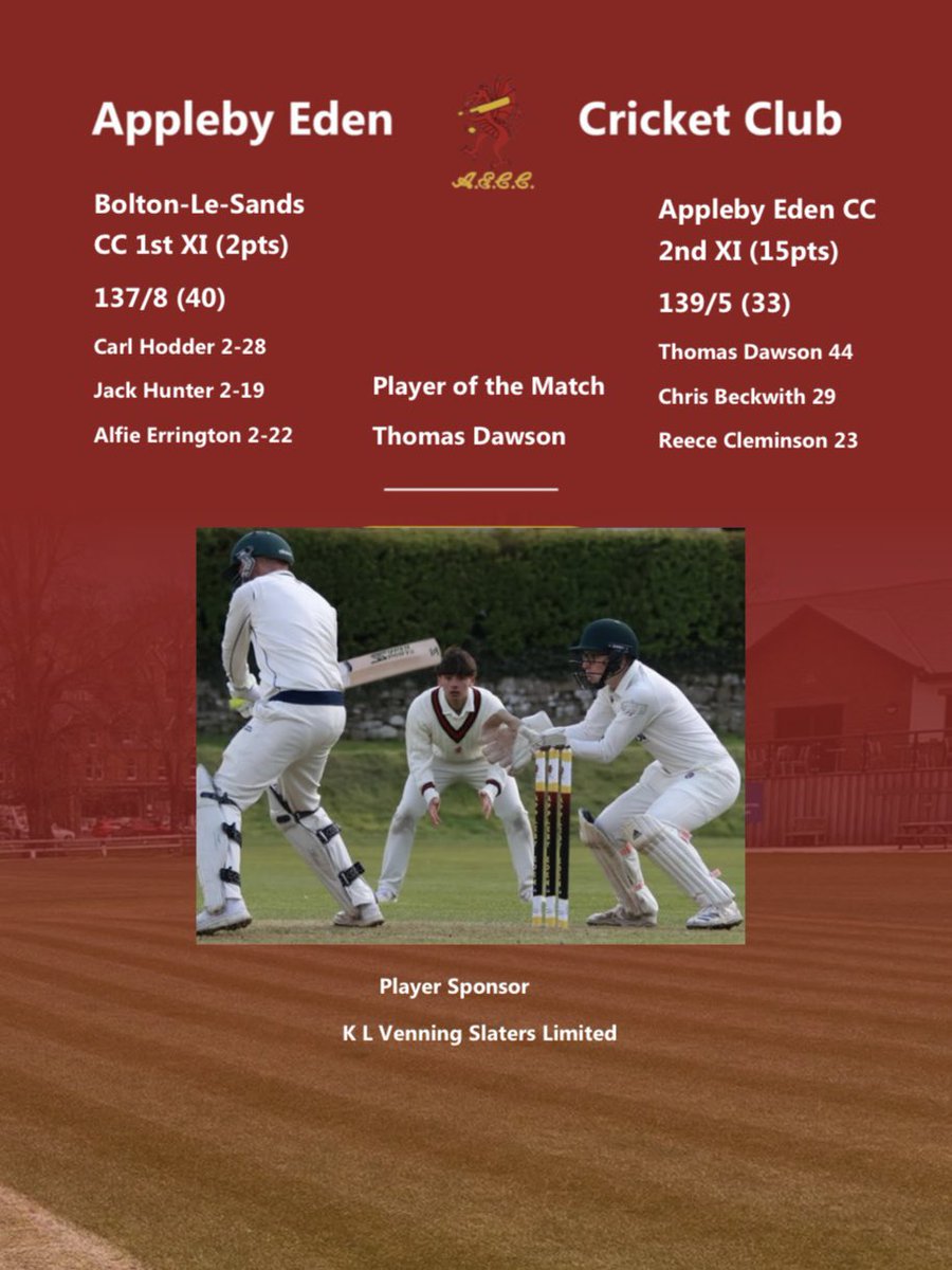 Another good weekend as the 1st XI secured a winning draw against Warton whilst the 2nd XI got their second win of the season. The 3rd XI fell just short on Sunday, losing by 2 runs in a tight game.
1st XI highlights available on our YouTube channel youtu.be/pG8YLd4bEE8?fe…
 #AECC