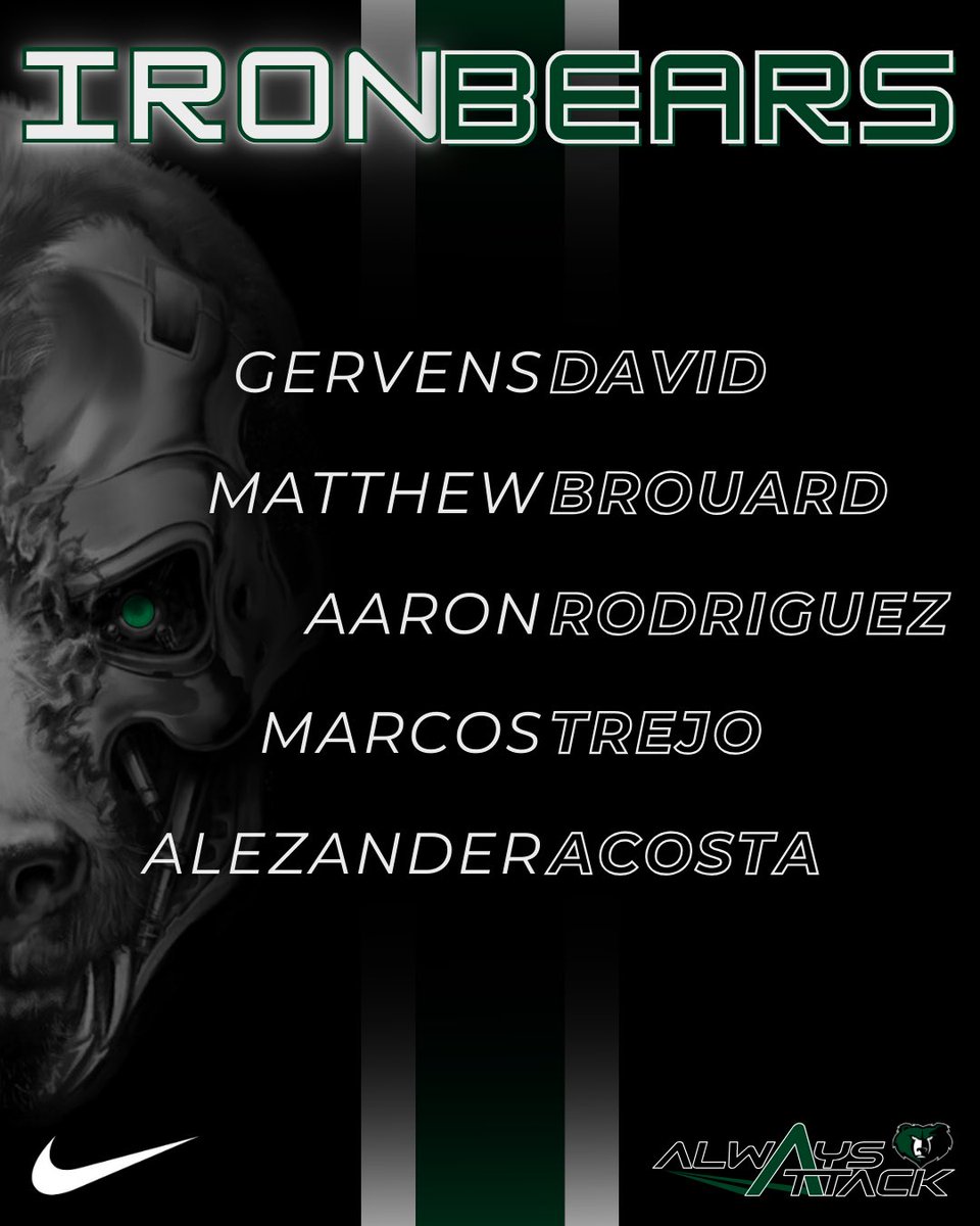 Palmetto Ridge Football (@prbearsfootball) on Twitter photo To be an IRON BEAR is an honor every player in our program should strive to accomplish. I present this group as the IRON BEARS for the past week. #AlwaysAttack
•
<a href="/PalmettoRidgeHS/">Palmetto Ridge</a> #PRHS #PalmettoRidge #hsfootball #highschoolfootball #fhsaa #palmettoridgehighschool🐻🏈 To be an IRON BEAR is an honor every player in our program should strive to accomplish. I present this group as the IRON BEARS for the past week. #AlwaysAttack
•
<a href="/PalmettoRidgeHS/">Palmetto Ridge</a> #PRHS #PalmettoRidge #hsfootball #highschoolfootball #fhsaa #palmettoridgehighschool🐻🏈