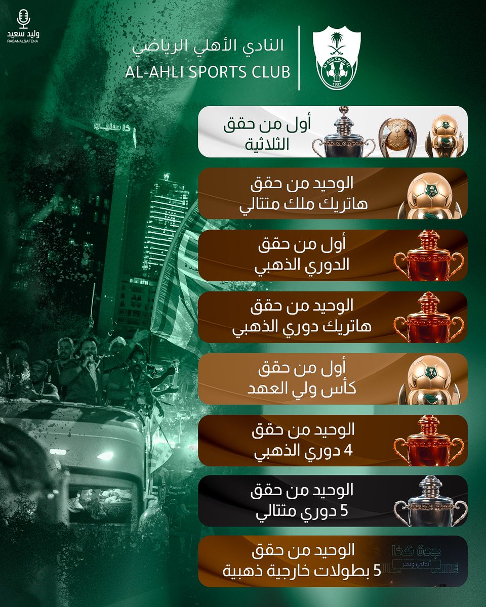 "اولويات من تاريخ نادينا النخبوي" 👑

- اول من حقق الثلاثية
- اول من حقق بطولة اسيا للنخبة
- اول من حقق دوري ذهبي
- اول من حقق كاس ولي العهد
- الوحيد من حقق 4 دوريات ذهبية
- الوحيد من حقق 5 دوريات متتالية 
- الوحيد من حقق 5 بطولات خارجية ذهبية 
- الوحيد من حقق هاتريك كأس ملك