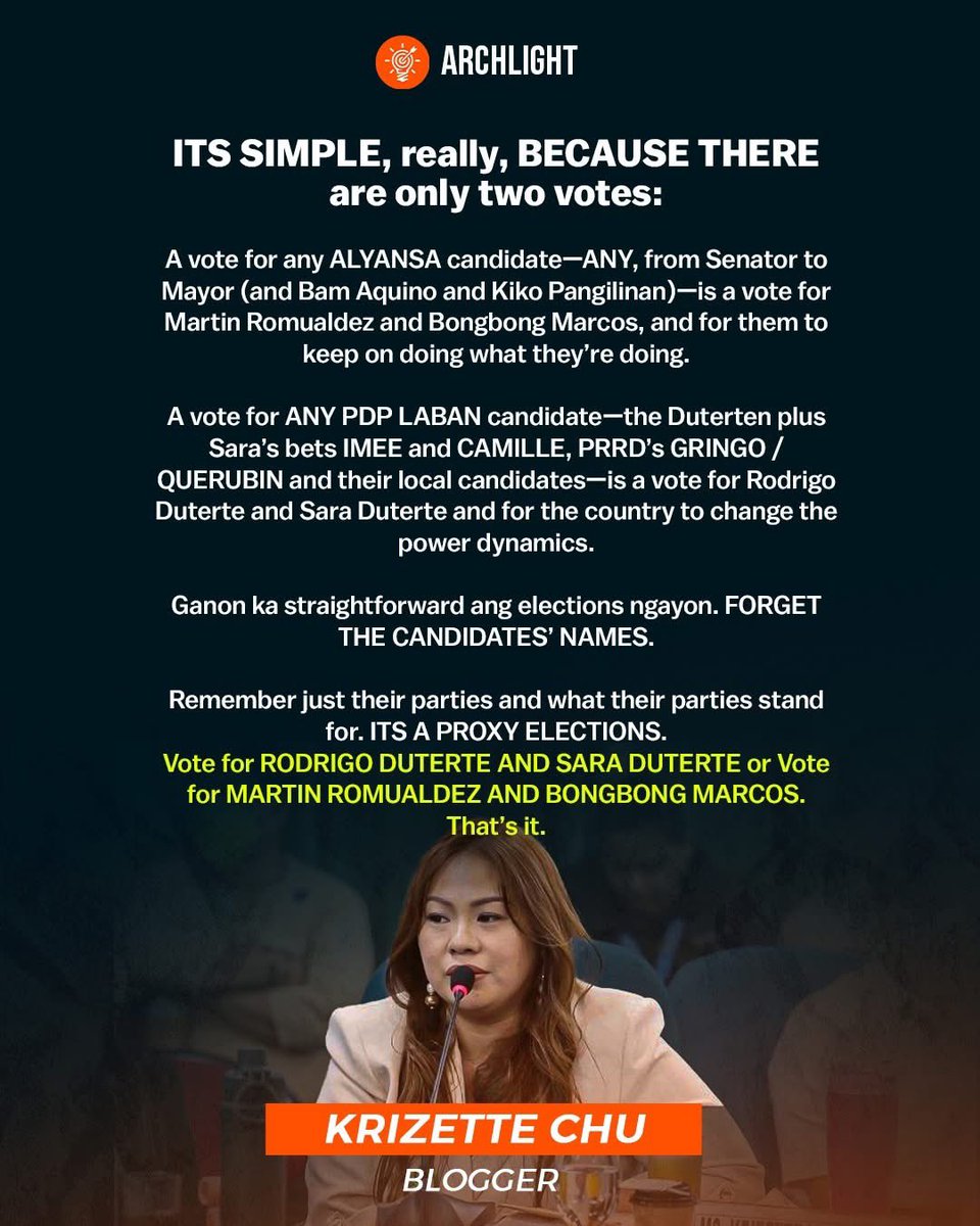 #DUTER10 +2
Endorsed ni VP Sara at itinaas ni PRRD ang kamay.
10 - Bondoc, Jimmy
22 - Dela Rosa, Bato
28 - Go, Bong
30 - Hinlo, Jayvee
34 - Lambino, Raul
38 - Marcoleta, Rodante
42 - Mata, Richard
53 - Quiboloy, Apollo
56 - Rodriguez, Vic
58 - Salvador, Ipe

39 - Imee
66 - Villar