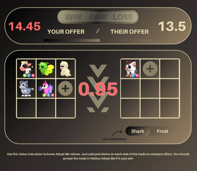 looking for mini pig! pots don't matter