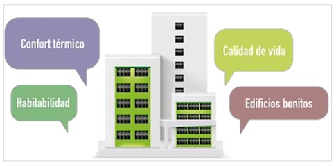 El #SATE es eficaz para mejorar la #EficienciaEnergética de los edificios, proteger las fachadas y proporcionar #confort térmico a los habitantes, todo ello con una amplia gama de opciones estéticas y una instalación relativamente sencilla y económica.
ecoconstruccion.net/articulos-onli…