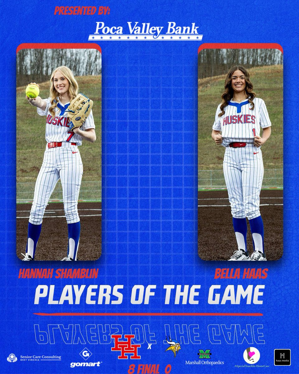 haus media (@haus_media) on Twitter photo <a href="/haus_media/">haus media</a> Players of the Game & Final Score
Hoover’s Hannah Shamblin who went 2-4, 5 innings pitched with 7 strikeouts including her 100th of the season &
Bella Haas who went 2-3 with 2 rbis in the win over Ripley 8-0‼️
Presented By: <a href="/PocaValleyBank/">PocaValleyBank</a> , <a href="/MUHealthOrtho/">Marshall Orthopaedics</a> , <a href="/haus_media/">haus media</a> Players of the Game & Final Score
Hoover’s Hannah Shamblin who went 2-4, 5 innings pitched with 7 strikeouts including her 100th of the season &
Bella Haas who went 2-3 with 2 rbis in the win over Ripley 8-0‼️
Presented By: <a href="/PocaValleyBank/">PocaValleyBank</a> , <a href="/MUHealthOrtho/">Marshall Orthopaedics</a> ,