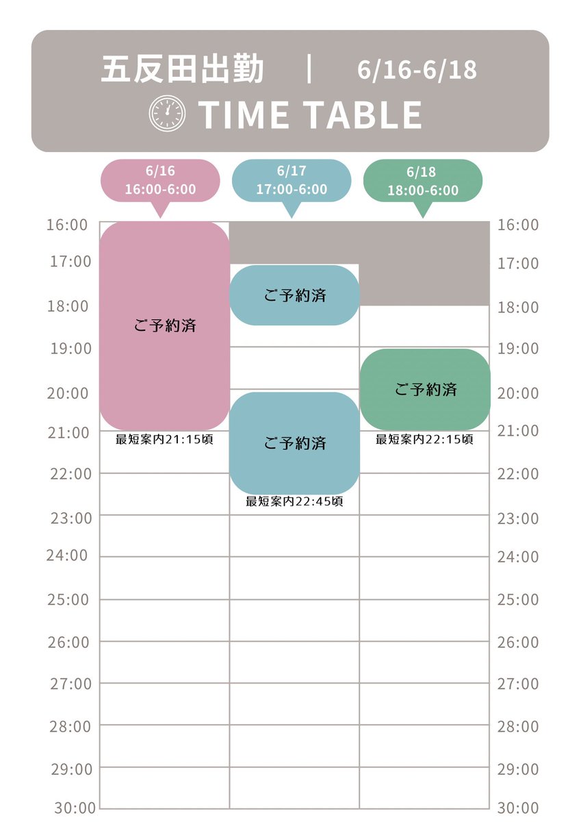 まだ姫予約してるー