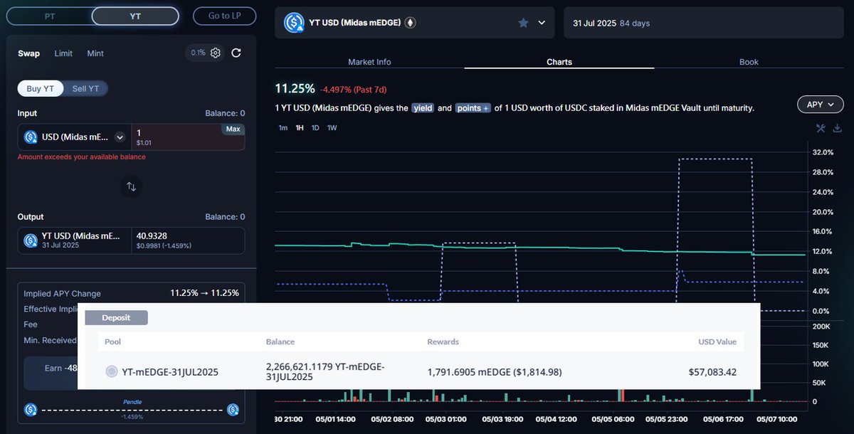 CryptoBigBear tweet media