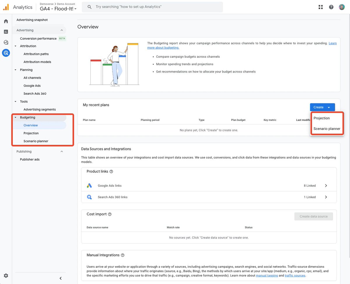 📢 Cross-channel budgeting (still in alpha) in GA4 is a limited release feature. It is only available to selected users for testing and feedback and is not yet part of the standard GA4 offering. 👇 

In other words, it is not rolling out, but if the testing goes well and Google