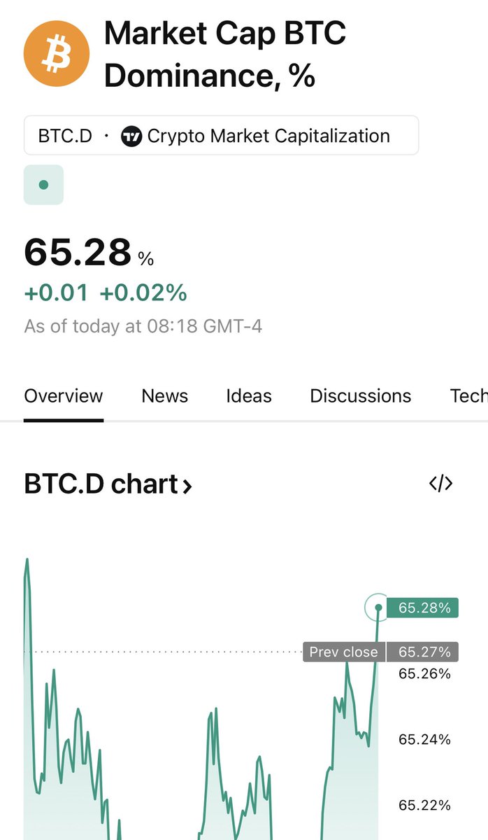 GacyGeins AKA. LamboRambo tweet media