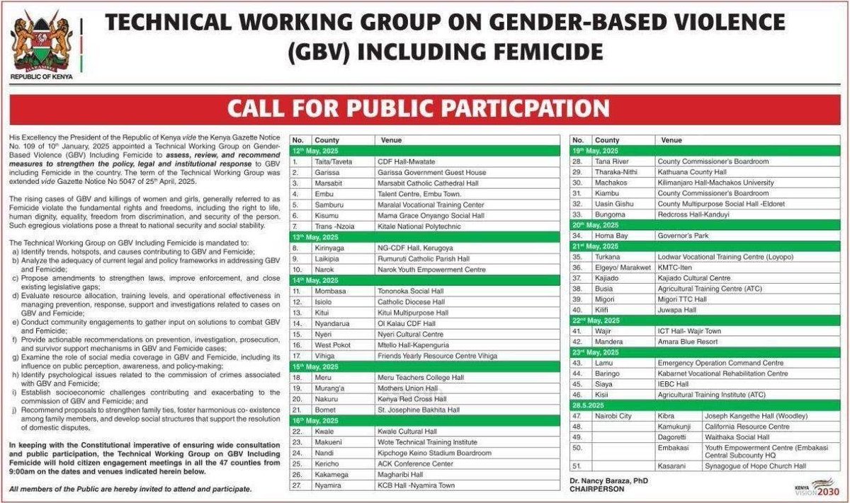 KESWA (@ke_swa) on Twitter photo On March 8 2025, in partnership with
<a href="/DefendersKE/">@Defenders Coalition 🇰🇪</a>
we submitted our memorandum to the Technical Working Group on GBV & Femicide shorturl.at/EIDDn.
A call for public participation has been announced nationally.
We will be there, will you join us? On March 8 2025, in partnership with
<a href="/DefendersKE/">@Defenders Coalition 🇰🇪</a>
we submitted our memorandum to the Technical Working Group on GBV & Femicide shorturl.at/EIDDn.
A call for public participation has been announced nationally.
We will be there, will you join us?