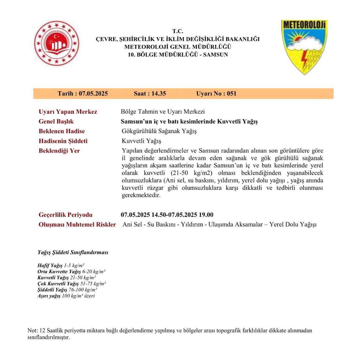 🚨🚨🚨 Samsun’un iç ve batı kesimlerinde Kuvvetli Yağış ⛈️ ☔️

🗓️ Geçerlilik Periyodu :
07.05.2025 14.50-07.05.2025 19.00