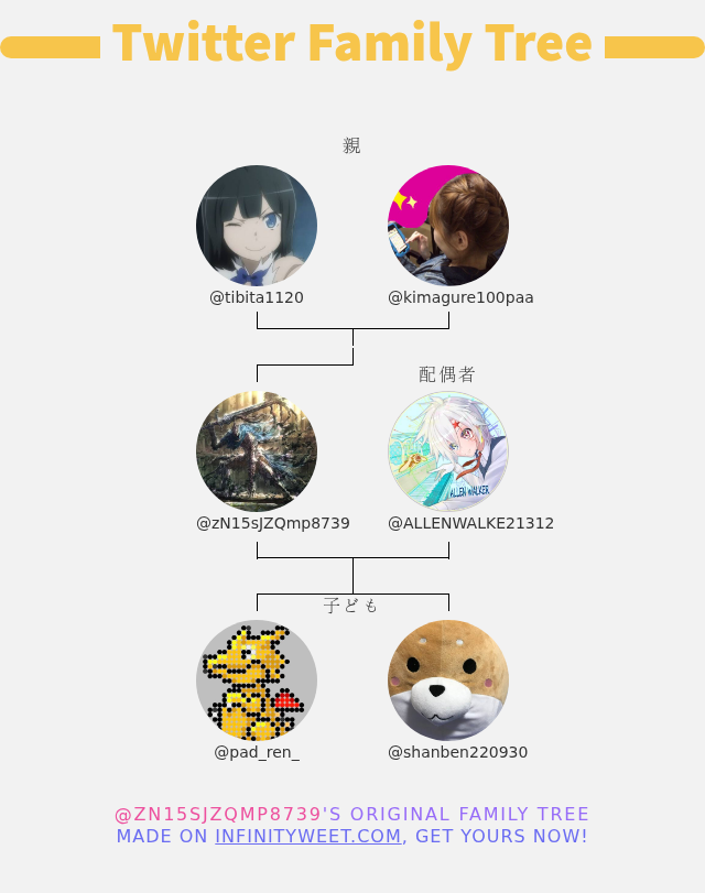 kiriko (@zn15sjzqmp8739) on Twitter photo 👨👩👧👦 私のTwitter家族:
👫 親: <a href="/tibita1120/">ちび太☆</a> <a href="/kimagure100paa/">みか ♆ (⃔ `꒳´*)⃕↝</a>
👰 配偶者: <a href="/ALLENWALKE21312/">ALLENWALKER</a>
👶 子ども: <a href="/pad_ren_/">れん</a> <a href="/shanben220930/">しんや 友達募集!</a>
➡️ infinityweet.me/family-tree?la… 👨👩👧👦 私のTwitter家族:
👫 親: <a href="/tibita1120/">ちび太☆</a> <a href="/kimagure100paa/">みか ♆ (⃔ `꒳´*)⃕↝</a>
👰 配偶者: <a href="/ALLENWALKE21312/">ALLENWALKER</a>
👶 子ども: <a href="/pad_ren_/">れん</a> <a href="/shanben220930/">しんや 友達募集!</a>
➡️ infinityweet.me/family-tree?la…
