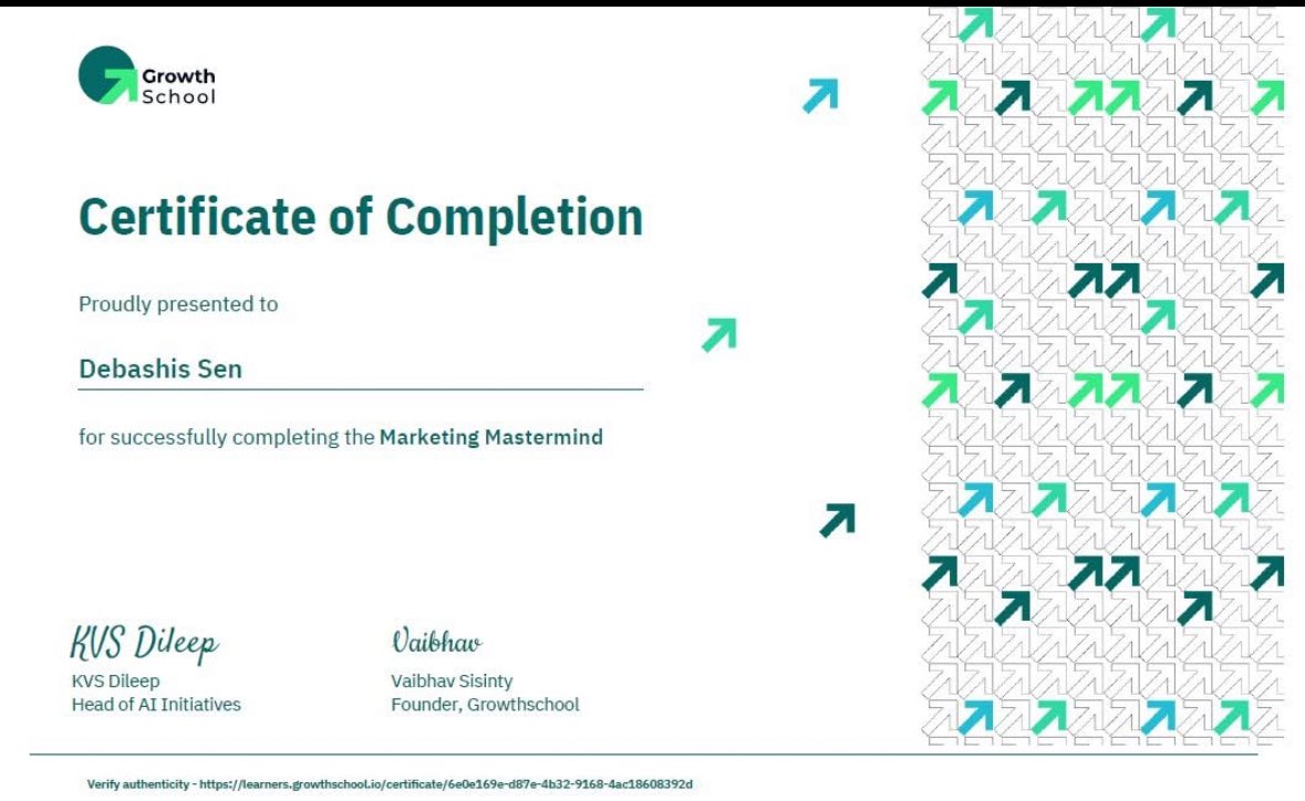 Back to class ! #AI powered Marketing Mastermind