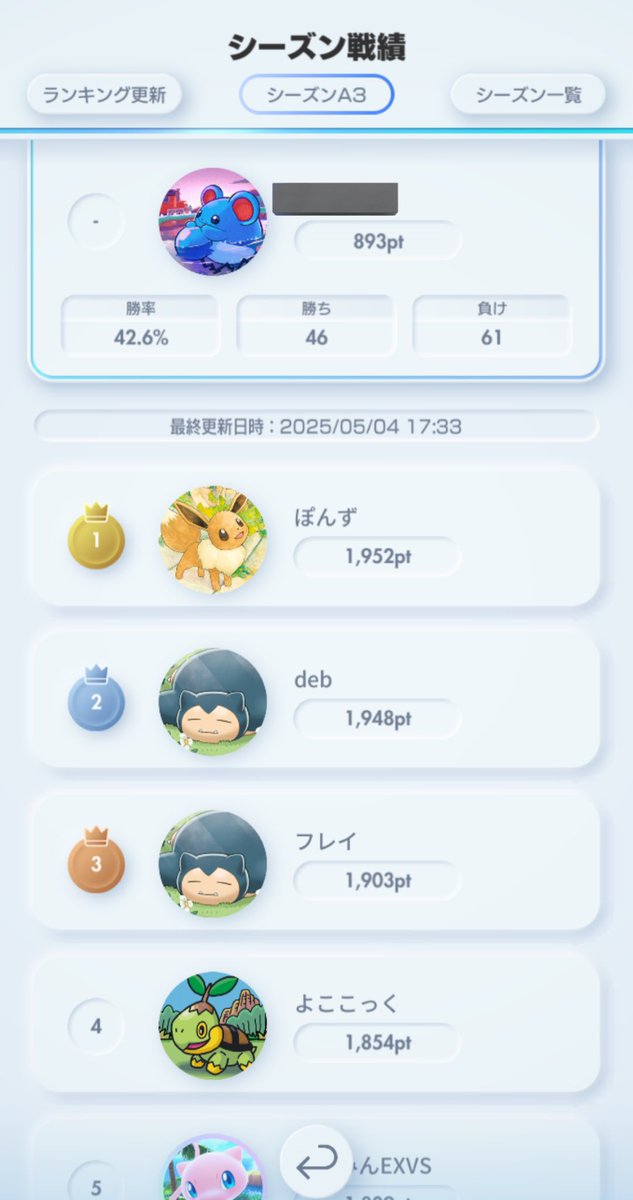 b0__chan's tweet photo. ポケポケ勝率おわってる、 https://t.co/OaUR2LTns0