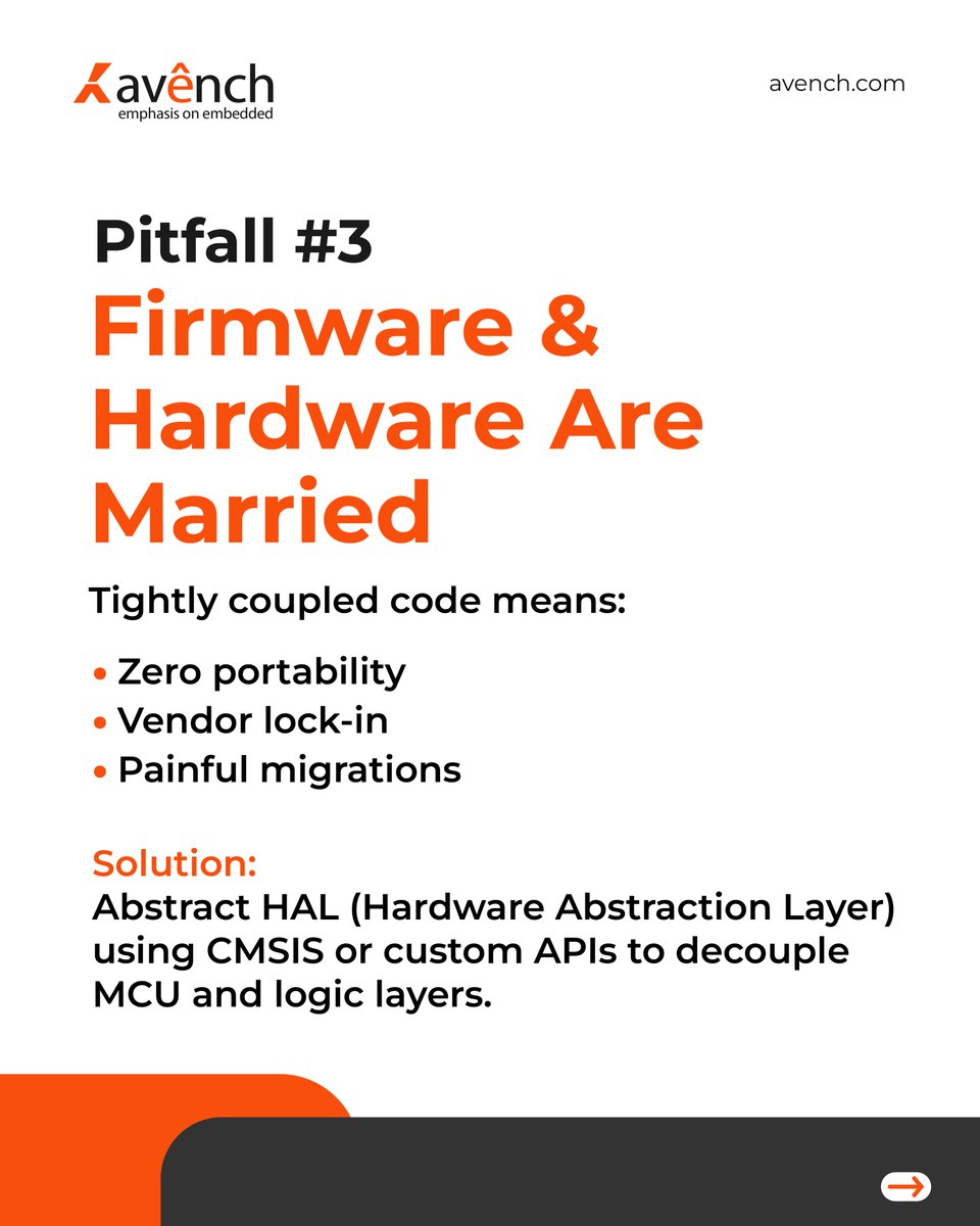 Avench Systems tweet media