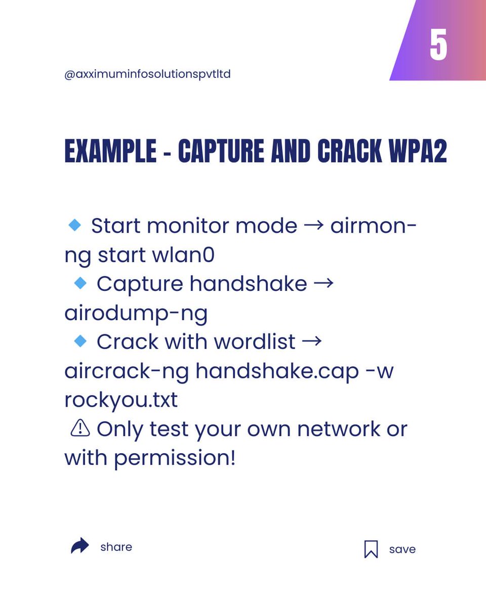 Anastasis_King's tweet image. Aircrack-NG: WiFi Security Testing &amp;amp; Auditing Tool 📶🔓🧪

#AircrackNG #WiFiSecurity #WirelessAuditing #EthicalHacking #CyberSecurity #InfoSec #EducationOnly #RedTeamTools #NetworkSecurity