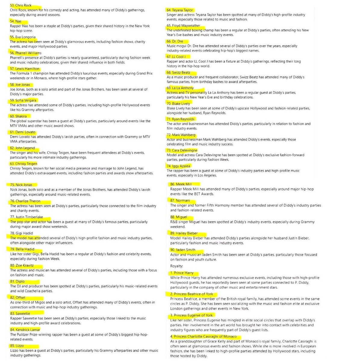 Saulito46107740's tweet image. "DIDDY LIST"

"BIRDS OF A FEATHER FLOCK TOGETHER"

🐦