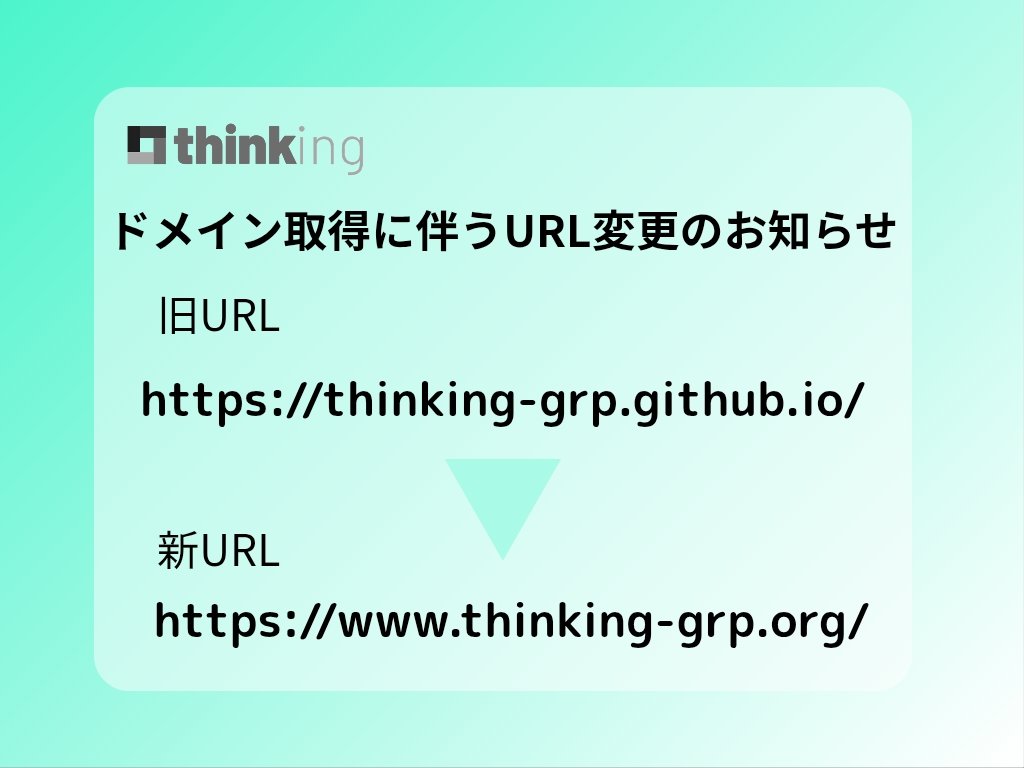 thinking tweet media