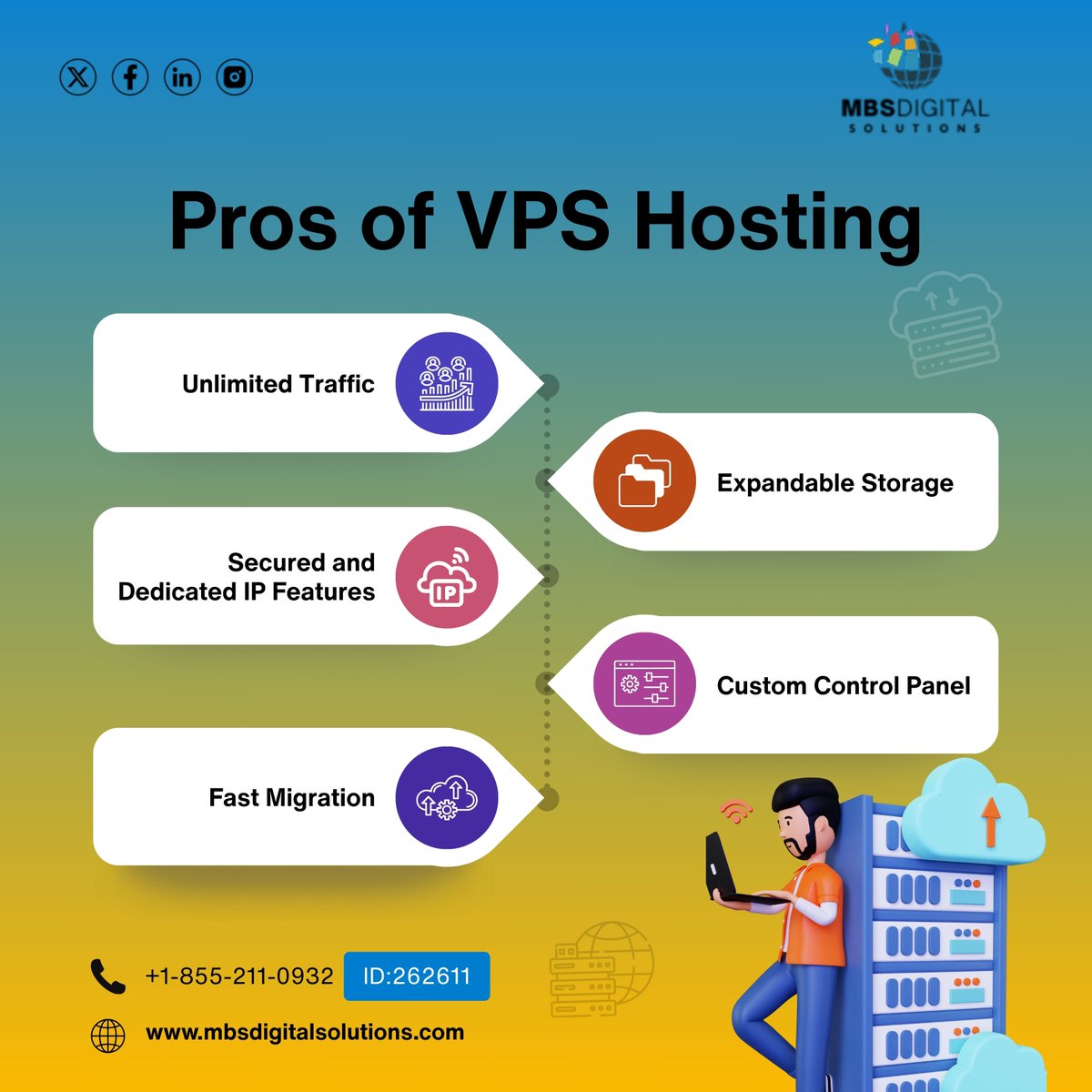 mbsdigitals's tweet photo. 🚀VPS hosting boosts your website's performance by providing better root access over the server environment and customization opportunities. You can enjoy superior website speed and performance than shared hosting without breaking the bank for dedicated hosting.🔐
 
#VPSHosting https://t.co/sESPNuZytv