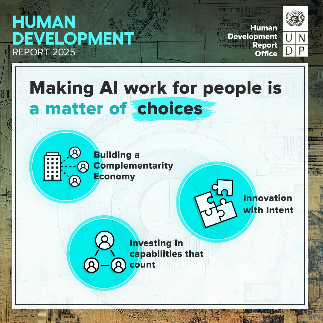 UNDP Libya (@undplibya) on Twitter photo 🆕<a href="/UNDP/">UN Development</a>'s #HDR2025 calls for a human-centred reset to harness AI for development:
•Build economies where humans collaborate with AI, not compete
•Harness AI to accelerate science & innovation
•Modernize education & health systems for the 21st century
🔗report.hdr.undp.org 🆕<a href="/UNDP/">UN Development</a>'s #HDR2025 calls for a human-centred reset to harness AI for development:
•Build economies where humans collaborate with AI, not compete
•Harness AI to accelerate science & innovation
•Modernize education & health systems for the 21st century
🔗report.hdr.undp.org