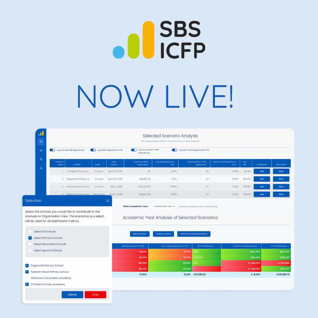 SBS_Updates's tweet image. SBS ICFP is here 🥳
We’re proud to launch our new Integrated Curriculum and Financial Planning tool, designed to support schools and Trusts with strategic, evidence-based decision making.

#SBSICFP #SchoolFinance #ICFP #MATLeaders #EdTech #CurriculumPlanning #SBSFinancialPlanner