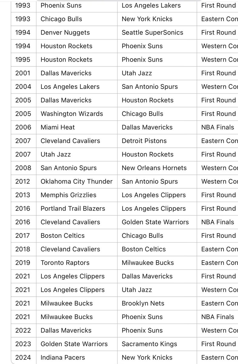 CNC LEAGUES tweet media