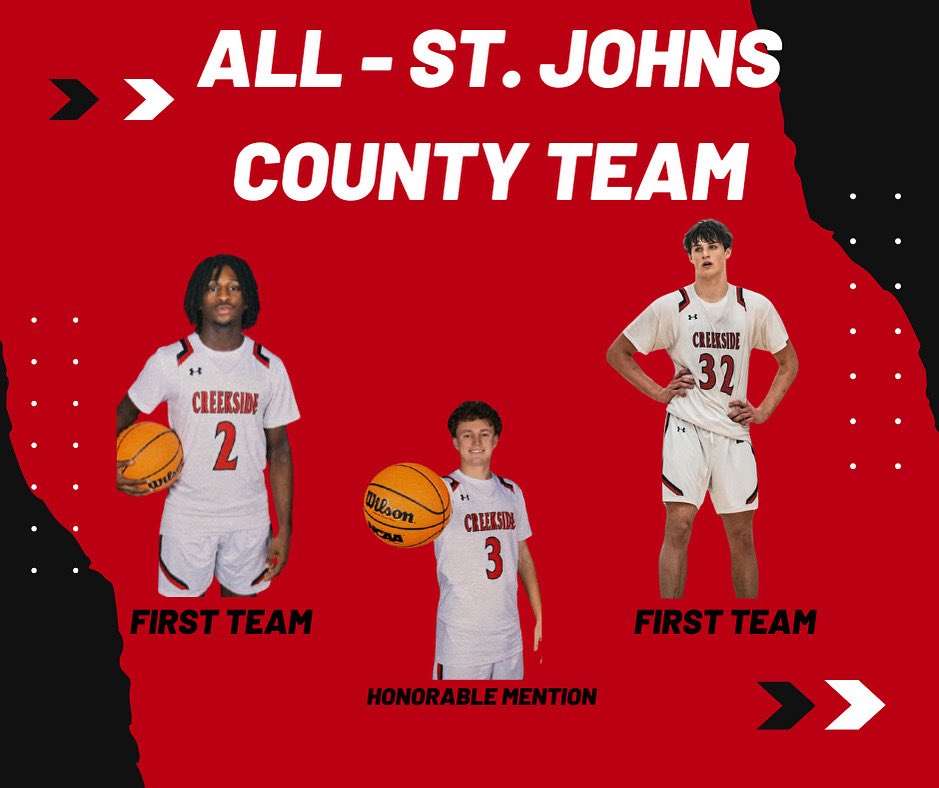 Congratulations to Senior Derek Rivers &amp; Sophomore Nolan Nelson for being selected to the All - St. John’s County Hoops First Team &amp; Senior Cade Patterson for being Honorable Mention. Great season for the Knights &amp; the future is bright as ever! ⚔️🛡️