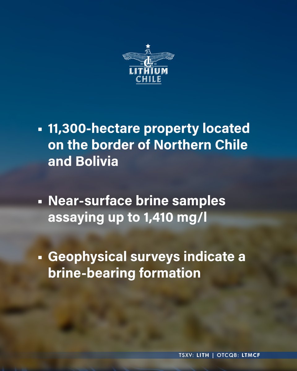 Lithium Chile Inc. (@chilelithium) on Twitter photo $LITH, in a joint venture with Grupo Errázuriz, has been officially awarded a Special Lithium Operation Contract to explore, develop, and produce lithium on the Coipasa salar.
Read: asmbly.link/POZZtAO
🇨🇦 $LITH.V 🇺🇸 $LTMCF
#TSX #TSXV #OTCQB $LITH, in a joint venture with Grupo Errázuriz, has been officially awarded a Special Lithium Operation Contract to explore, develop, and produce lithium on the Coipasa salar.
Read: asmbly.link/POZZtAO
🇨🇦 $LITH.V 🇺🇸 $LTMCF
#TSX #TSXV #OTCQB