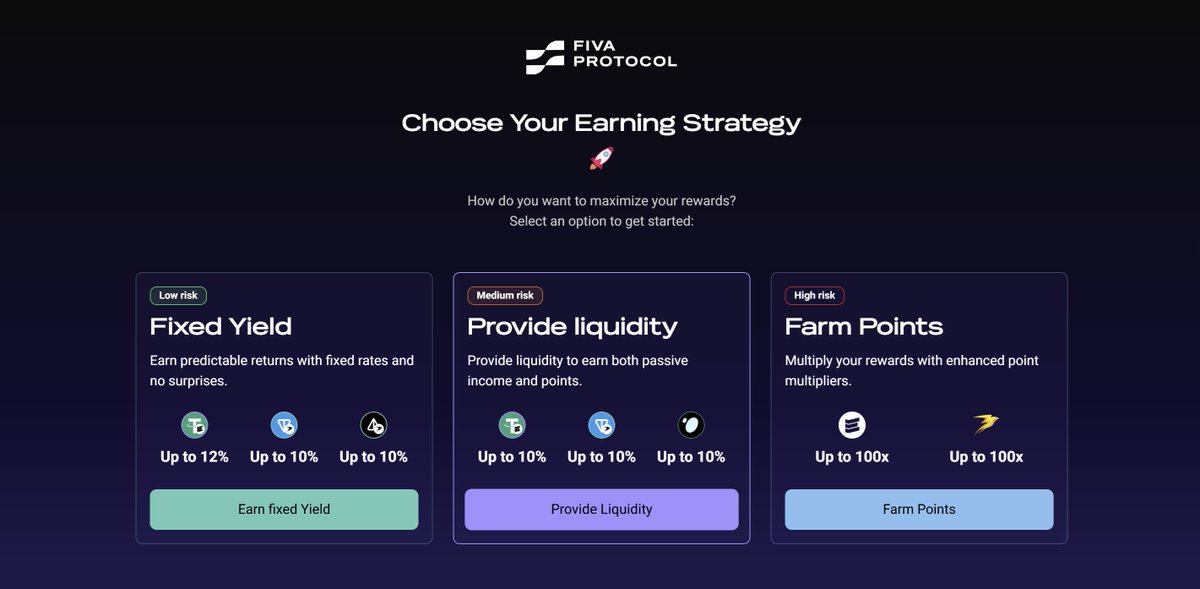 0x_Kalista's tweet photo. 💎 @FivaProtocol – The first yield tokenization protocol on TON

Here is insights:

No more relying on volatile APYs or inefficient capital use — now you can manage, trade, and optimize your yield like never before.

A thread [1/7]

#FIVA #FIVAProtocol #TON https://t.co/HtmiH8yMms