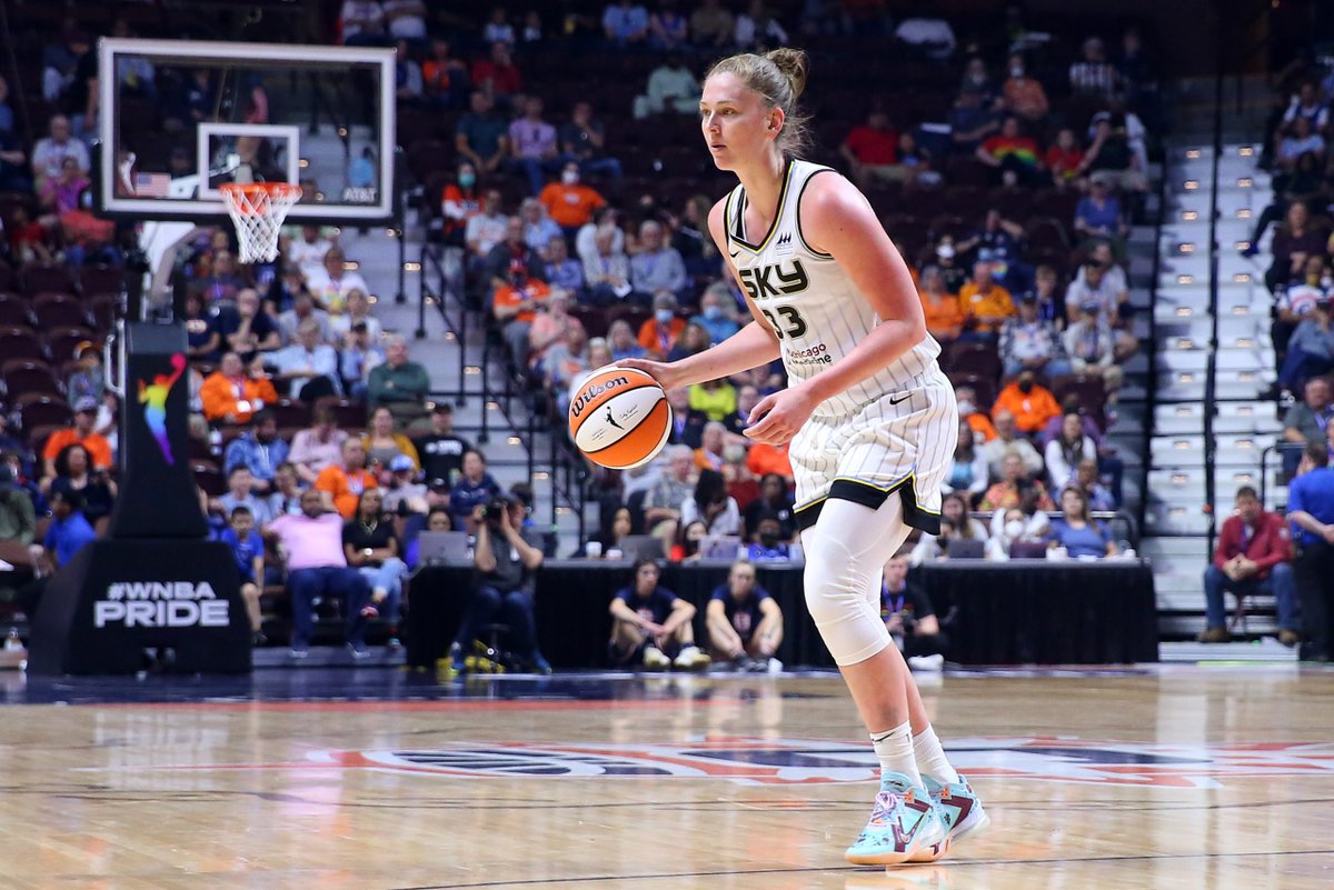 Enrique García (@kikegarcia41) on Twitter photo Hoy escribo sobre la regla de la "Priorización" de la WNBA, sus motivos y los conflictos que genera, especialmente para las jugadoras y los equipos internacionales.
¡Muchas gracias a <a href="/Lvallejocolom/">Luis Vallejo</a> por la ayuda!
Lo tenéis en el tuit de abajo 👇 Hoy escribo sobre la regla de la "Priorización" de la WNBA, sus motivos y los conflictos que genera, especialmente para las jugadoras y los equipos internacionales.
¡Muchas gracias a <a href="/Lvallejocolom/">Luis Vallejo</a> por la ayuda!
Lo tenéis en el tuit de abajo 👇