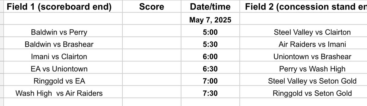 2Tenths Speed & Agility (@210ths) on Twitter photo 2Tenths 7v7 Passing League Schedule Today May 7th at Wolvarena <a href="/WPIAL_Insider/">WPIAL Insider</a>. <a href="/PA_TodaySports/">PA Today</a>. <a href="/Youthful_lens/">Youthful_lens</a>. <a href="/7Twice/">Cøåċħ B¥røn’s $0.02</a>. <a href="/Alonzo_Mitchell/">A.Mitch</a>. <a href="/wpialsportsnews/">WPIAL Sportsmen</a>. <a href="/BenTenuta/">Ben Tenuta</a>. <a href="/prospectmedia_/">Prospect Media</a> <a href="/DreamShotsMedia/">Dream Shots Media</a> 2Tenths 7v7 Passing League Schedule Today May 7th at Wolvarena <a href="/WPIAL_Insider/">WPIAL Insider</a>. <a href="/PA_TodaySports/">PA Today</a>. <a href="/Youthful_lens/">Youthful_lens</a>. <a href="/7Twice/">Cøåċħ B¥røn’s $0.02</a>. <a href="/Alonzo_Mitchell/">A.Mitch</a>. <a href="/wpialsportsnews/">WPIAL Sportsmen</a>. <a href="/BenTenuta/">Ben Tenuta</a>. <a href="/prospectmedia_/">Prospect Media</a> <a href="/DreamShotsMedia/">Dream Shots Media</a>